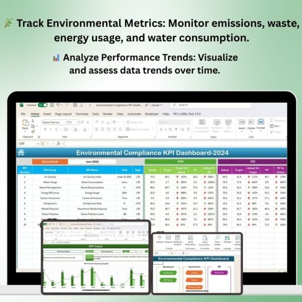 Environmental Compliance KPI Dashboard in Excel