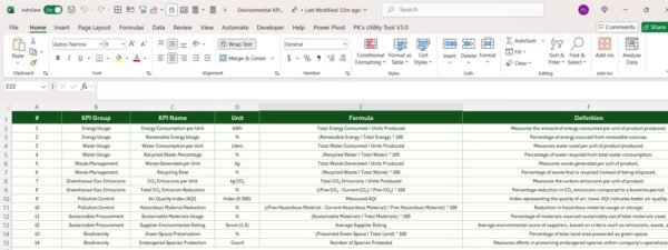 Environmental KPI Dashboard in Power BI - Image 8