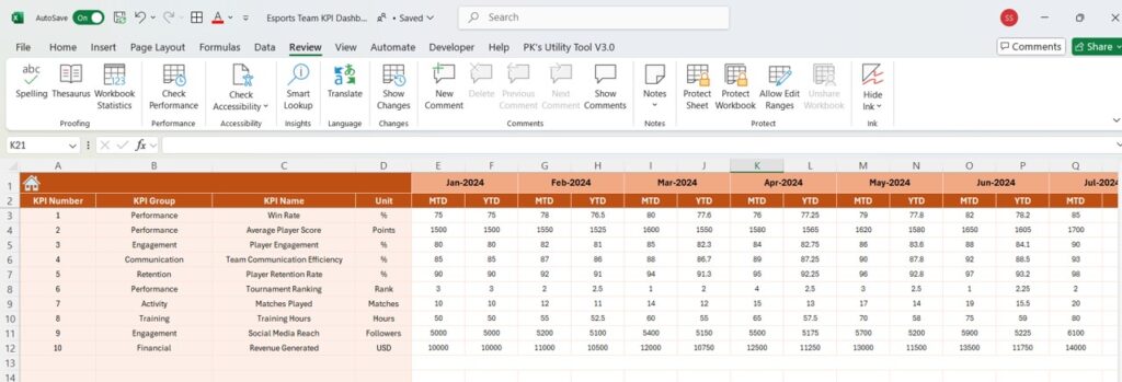 Esports Team KPI Dashboard in Excel - Next Gen Templates