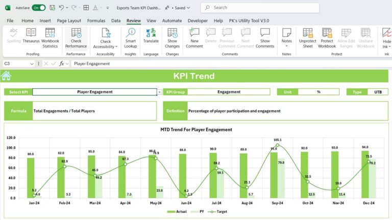 Esports Team KPI Dashboard in Excel - Next Gen Templates