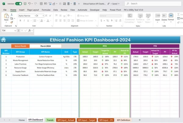 Ethical Fashion KPI Dashboard in Excel - Image 3