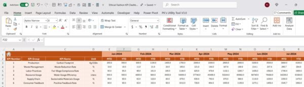 Ethical Fashion KPI Dashboard in Excel - Image 5