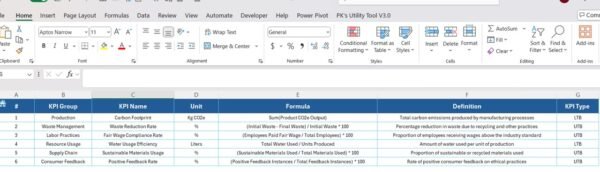 Ethical Fashion KPI Dashboard in Excel - Image 8