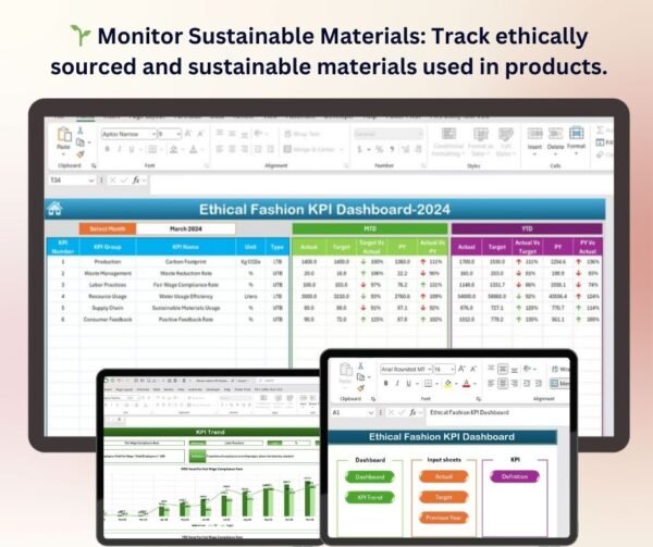 Ethical Fashion KPI Dashboard in Excel