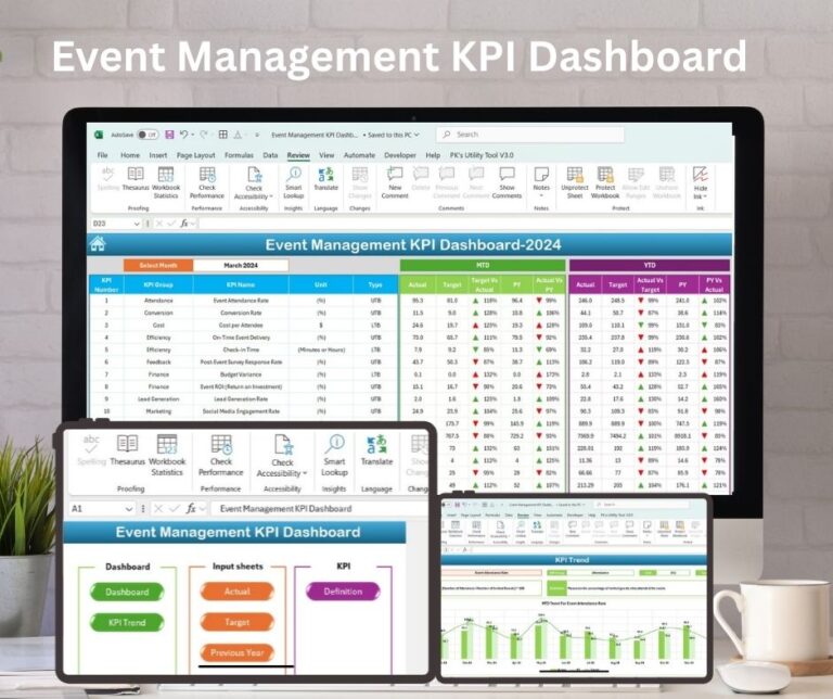 Event Management KPI Dashboard - Next Gen Templates
