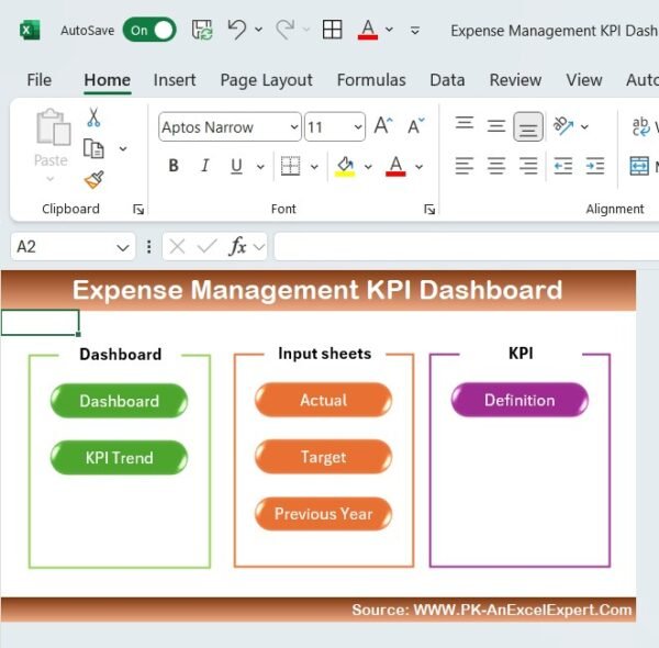 Expense Management KPI Dashboard in Excel - Image 2