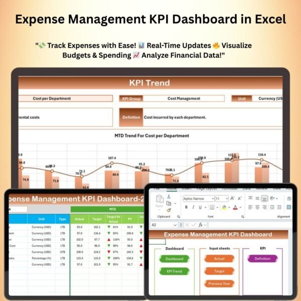 Expense Management KPI Dashboard in Excel