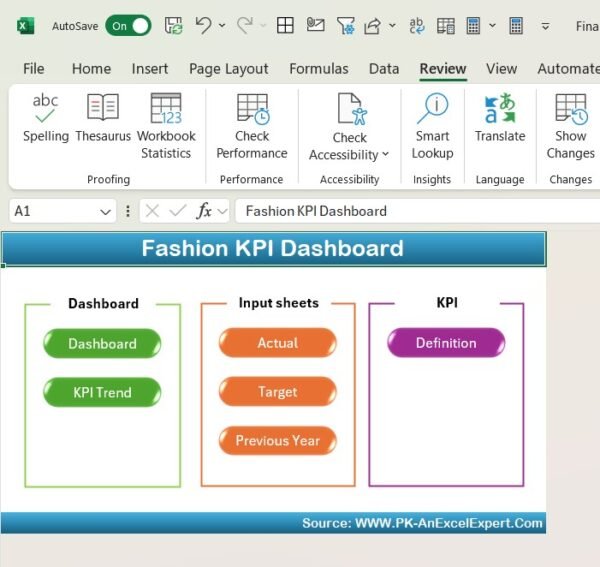 Fashion KPI Dashboard in Excel - Image 2