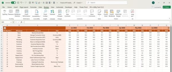 Fashion KPI Dashboard in Excel - Image 5