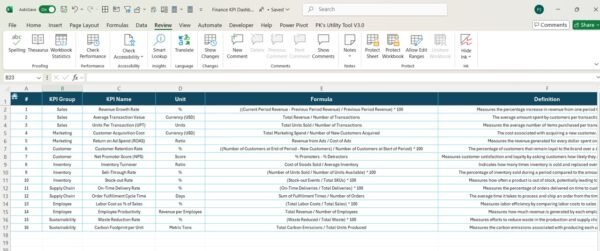 Fashion KPI Dashboard in Excel - Image 8