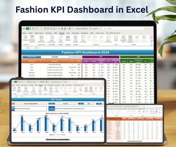 Fashion KPI Dashboard in Excel