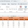 Fashion Retail KPI Dashboard in Excel - Image 5