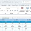 Fashion Retail KPI Dashboard in Excel - Image 6