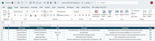 Fashion Retail KPI Dashboard in Excel - Image 8