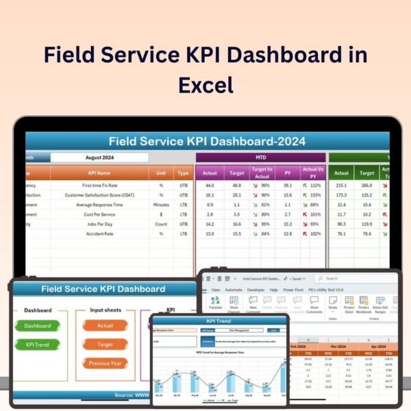 Field Service KPI Dashboard in Excel