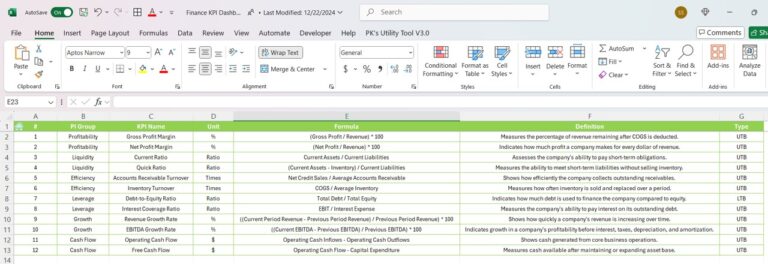 Finance KPI Dashboard in Google Sheets - Next Gen Templates