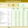 Finance KPI Dashboard in Power BI - Image 2
