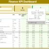 Finance KPI Dashboard in Power BI - Image 3