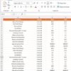 Finance KPI Dashboard in Power BI - Image 6
