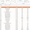 Finance KPI Dashboard in Power BI - Image 7