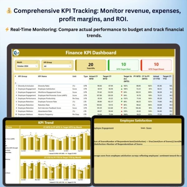 Finance KPI Dashboard in Power BI