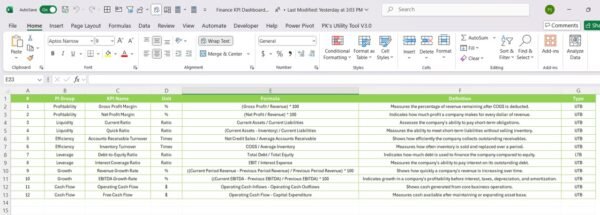 Finance KPI Dashboard in Power BI - Image 8
