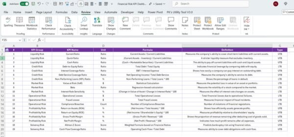 Financial Risk KPI Dashboard in Excel - Image 8