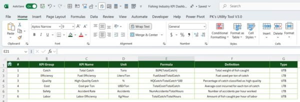 Fishing Industry KPI Dashboard in Excel - Image 8