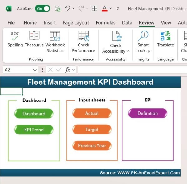 Fleet Management KPI Dashboard in Excel - Image 2