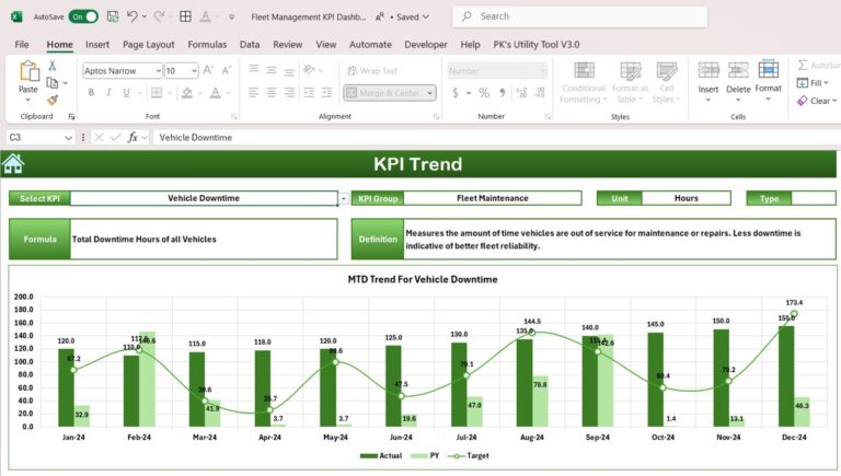 Fleet Management KPI Dashboard in Excel - Next Gen Templates