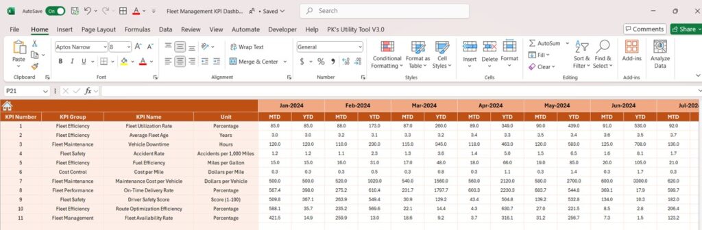 Fleet Management KPI Dashboard in Excel - Next Gen Templates