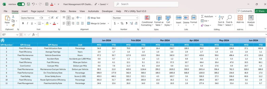 Fleet Management KPI Dashboard in Excel - Next Gen Templates