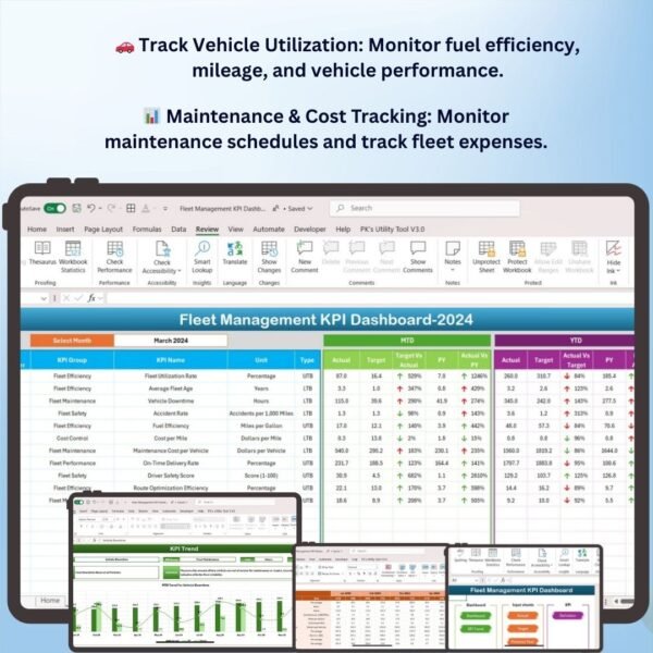 Fleet Management KPI Dashboard in Excel