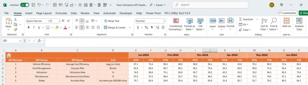 Fleet Utilization KPI Dashboard in Excel - Next Gen Templates