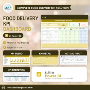 Food Delivery KPI Dashboard in Power BI