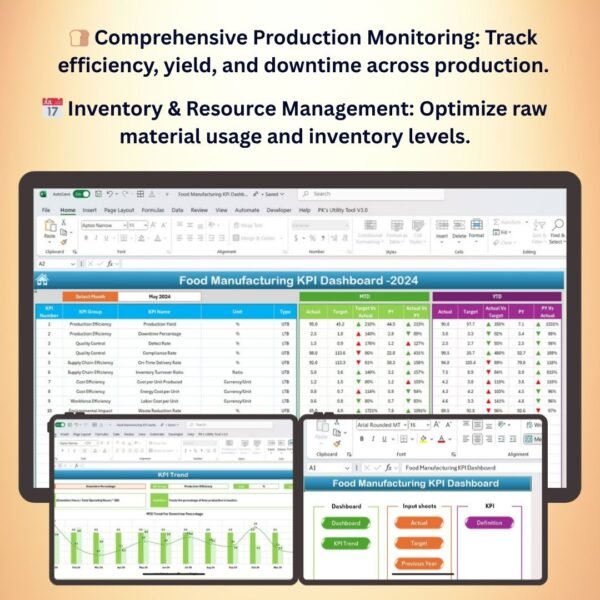 Food Manufacturing KPI Dashboard in Excel