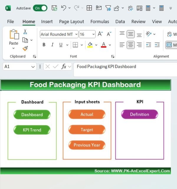 Food Packaging KPI Dashboard in Excel - Image 2