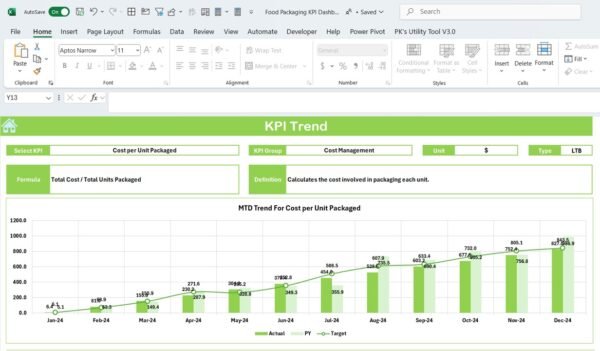 Food Packaging KPI Dashboard in Excel - Image 4