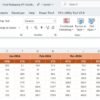 Food Packaging KPI Dashboard in Excel - Image 5