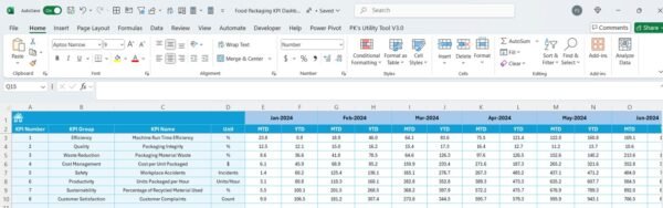 Food Packaging KPI Dashboard in Excel - Image 6