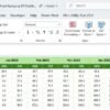 Food Packaging KPI Dashboard in Excel - Image 7