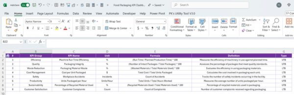 Food Packaging KPI Dashboard in Excel - Image 8