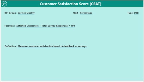 Food Service KPI Dashboard in Power BI - Image 5