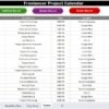 Freelancer Project Calendar in Excel - Image 8