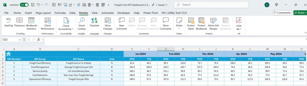 Freight Cost KPI Dashboard in Excel - Next Gen Templates