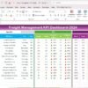 Freight Management KPI Dashboard in Excel - Image 3