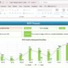 Freight Management KPI Dashboard in Excel - Image 4