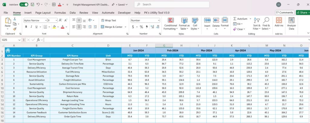 Freight Management KPI Dashboard in Excel - Next Gen Templates
