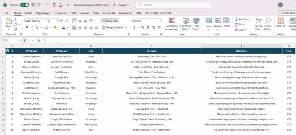 Freight Management KPI Dashboard in Excel - Next Gen Templates