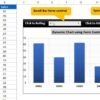 Fully dynamic chart in Excel with Scroll bar and Spin button - Image 3